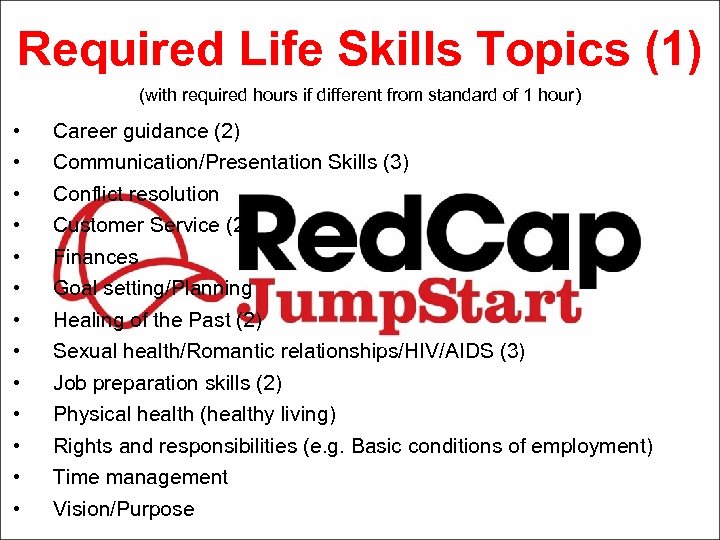 Required Life Skills Topics (1) (with required hours if different from standard of 1