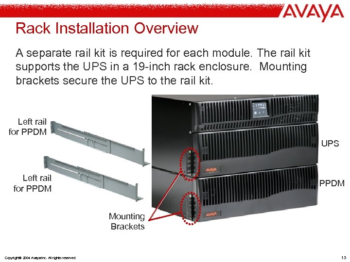 Rack Installation Overview A separate rail kit is required for each module. The rail