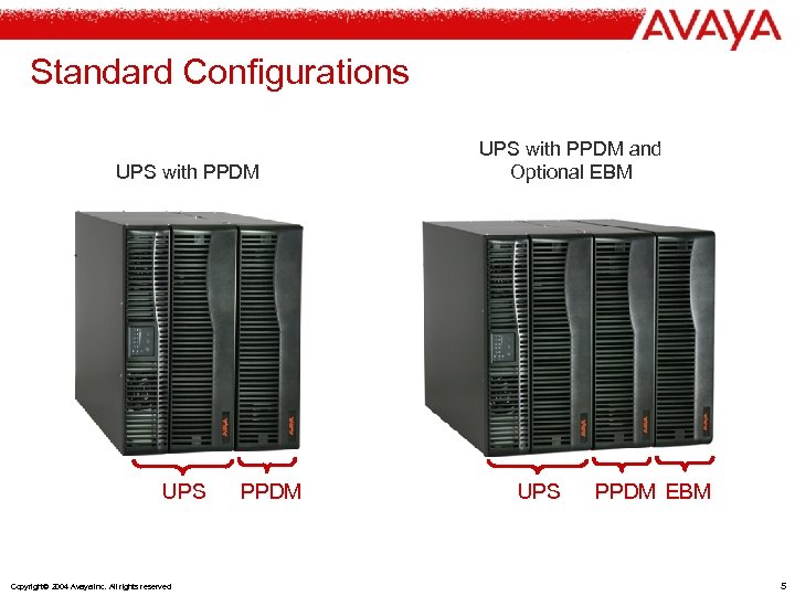 Standard Configurations UPS with PPDM UPS Copyright© 2004 Avaya Inc. All rights reserved PPDM