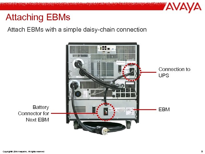 Attaching EBMs Attach EBMs with a simple daisy-chain connection Connection to UPS Battery Connector