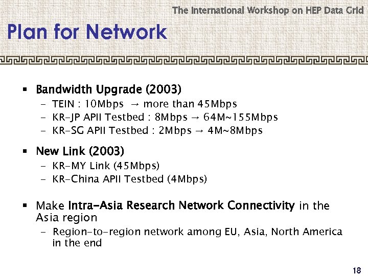 The International Workshop on HEP Data Grid Plan for Network § Bandwidth Upgrade (2003)