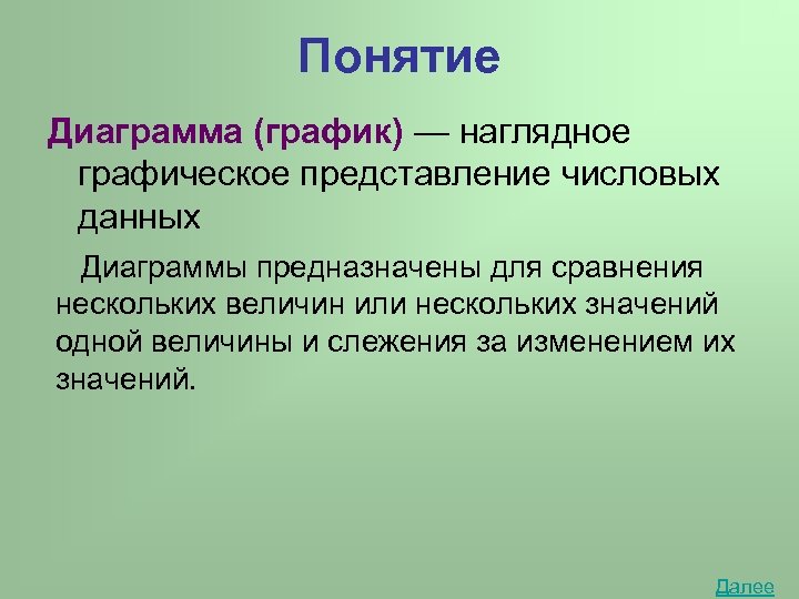 1 для чего предназначены диаграммы какой анализ числовых данных можно выполнить с их помощью