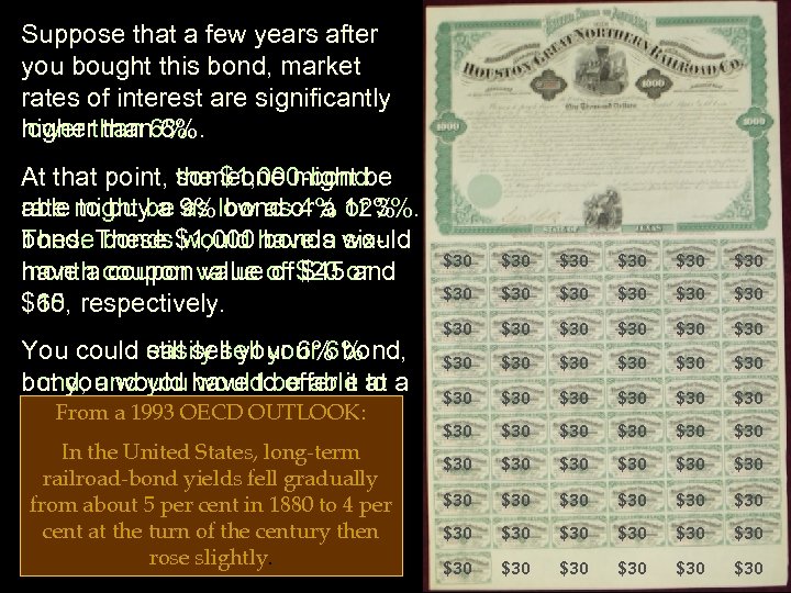Suppose that a few years after you bought this bond, market rates of interest