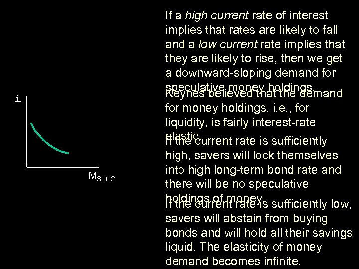 If a high current rate of interest implies that rates are likely to fall