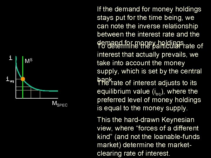 If the demand for money holdings stays put for the time being, we can