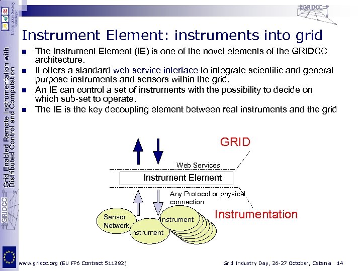 Instrument Element: instruments into grid n n The Instrument Element (IE) is one of