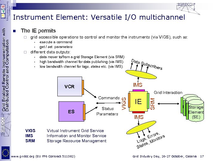 Instrument Element: Versatile I/O multichannel n The IE permits ¨ grid accessible operations to