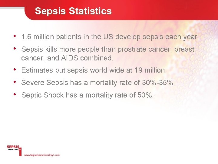 Sepsis Statistics • 1. 6 million patients in the US develop sepsis each year.
