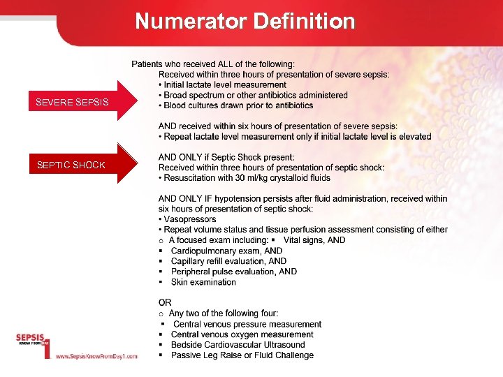 Numerator Definition SEVERE SEPSIS SEPTIC SHOCK Exclusion: Patients receiving IV antibiotics for more than
