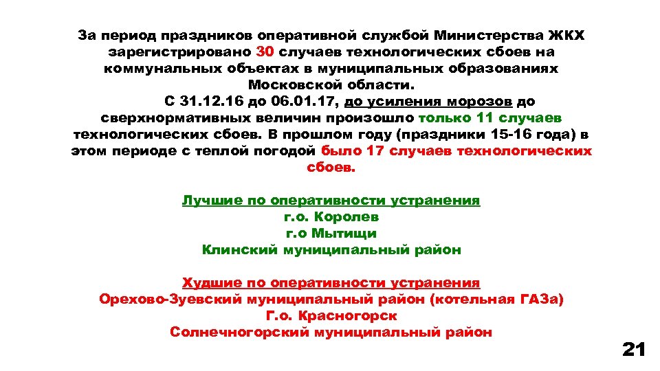 За период праздников оперативной службой Министерства ЖКХ зарегистрировано 30 случаев технологических сбоев на коммунальных