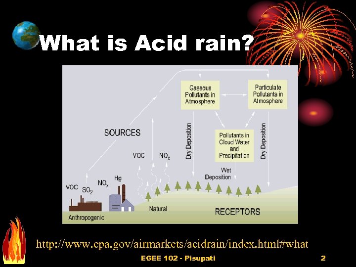 What is Acid rain? http: //www. epa. gov/airmarkets/acidrain/index. html#what EGEE 102 - Pisupati 2