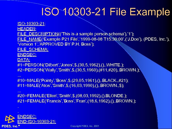 ISO 10303 -21 File Example ISO-10303 -21; HEADER; FILE_DESCRIPTION((‘This is a sample person schema’),