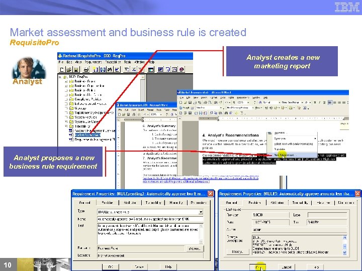 Market assessment and business rule is created Requisite. Pro Analyst creates a new marketing
