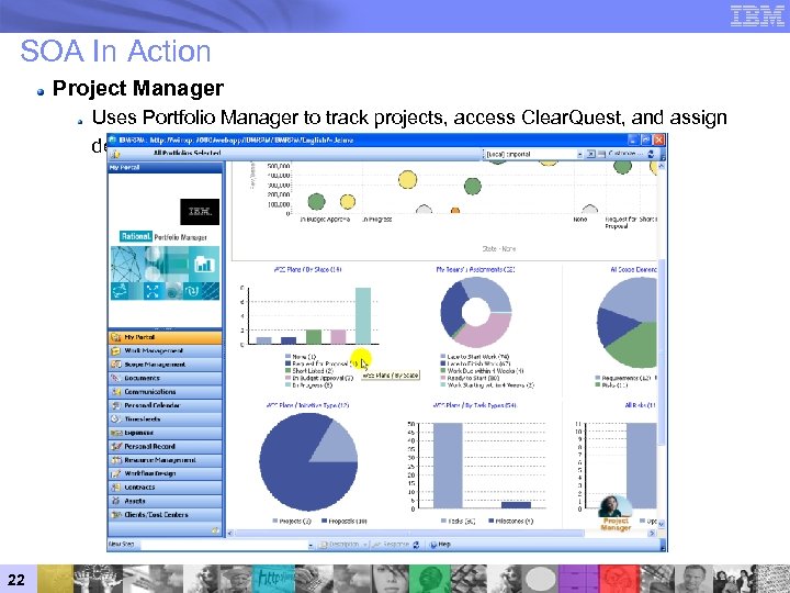 SOA In Action Project Manager Uses Portfolio Manager to track projects, access Clear. Quest,
