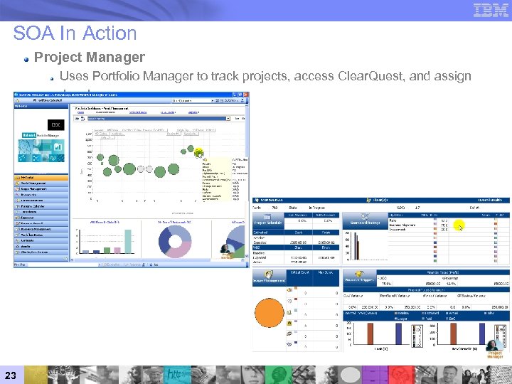 SOA In Action Project Manager Uses Portfolio Manager to track projects, access Clear. Quest,