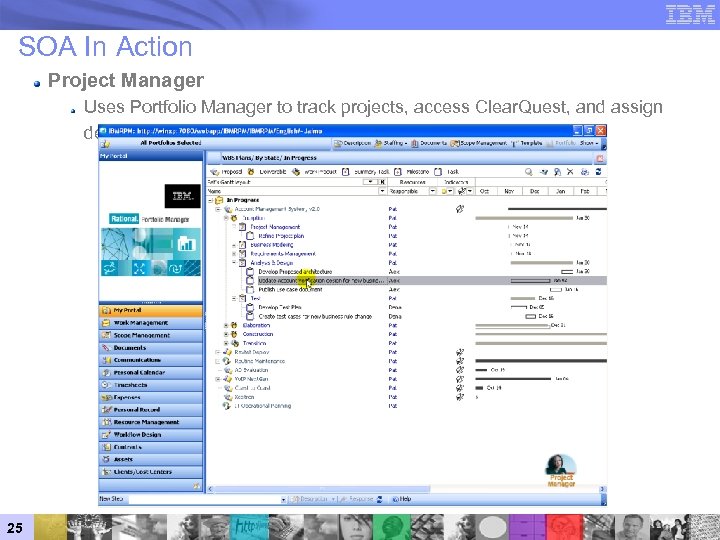 SOA In Action Project Manager Uses Portfolio Manager to track projects, access Clear. Quest,