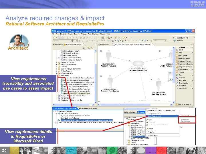 Analyze required changes & impact Rational Software Architect and Requisite. Pro Architect View requirements