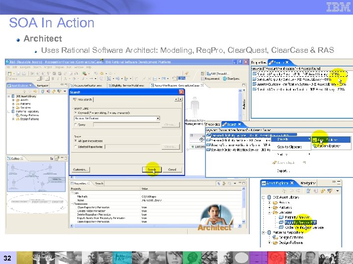 SOA In Action Architect Uses Rational Software Architect: Modeling, Req. Pro, Clear. Quest, Clear.