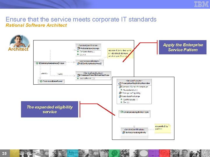Ensure that the service meets corporate IT standards Rational Software Architect The expanded eligibility