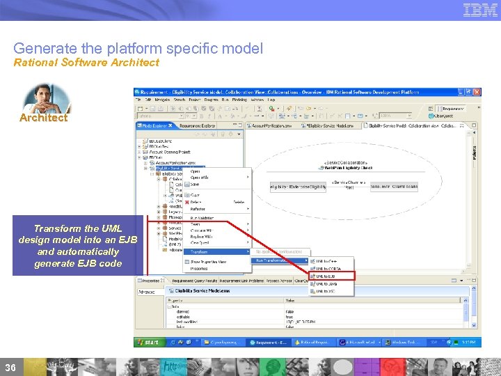 Generate the platform specific model Rational Software Architect Transform the UML design model into