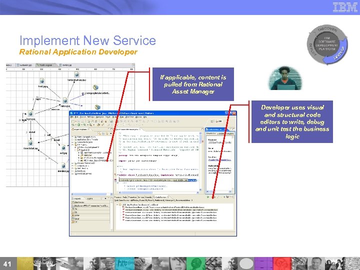 Implement New Service Rational Application Developer If applicable, content is pulled from Rational Asset
