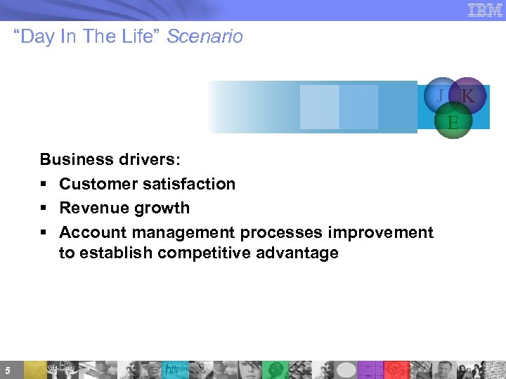 “Day In The Life” Scenario J K E Business drivers: § Customer satisfaction §