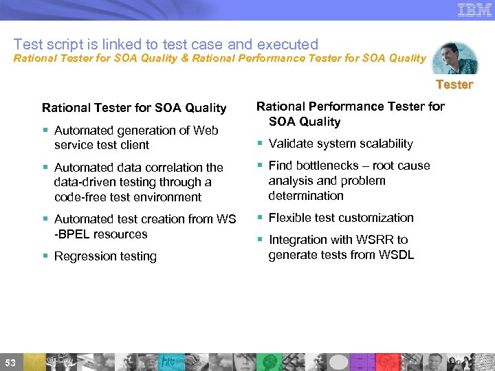 Test script is linked to test case and executed Rational Tester for SOA Quality