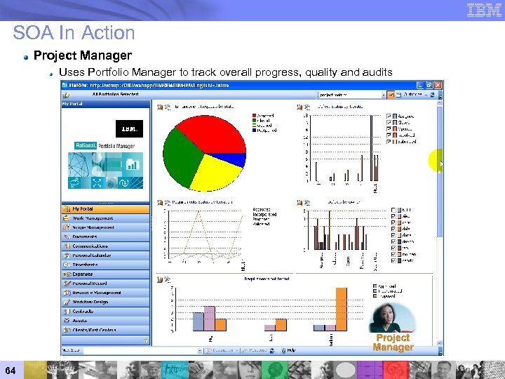 SOA In Action Project Manager Uses Portfolio Manager to track overall progress, quality and