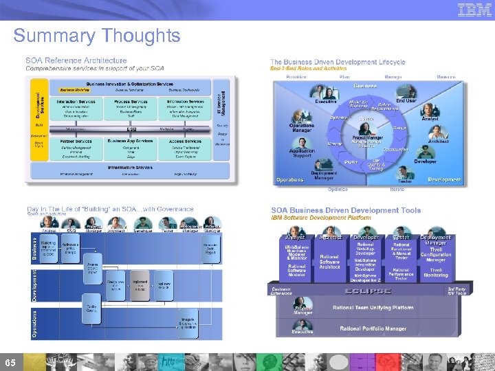 Summary Thoughts 65 