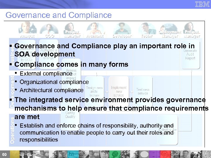 Governance and Compliance § Governance and Compliance play an important role in SOA development