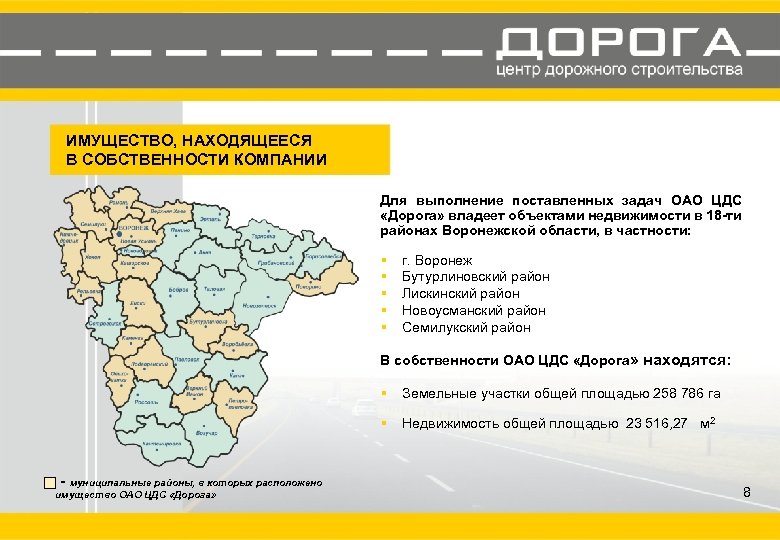 ИМУЩЕСТВО, НАХОДЯЩЕЕСЯ В СОБСТВЕННОСТИ КОМПАНИИ Для выполнение поставленных задач ОАО ЦДС «Дорога» владеет объектами