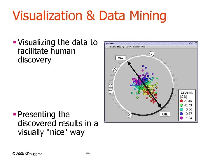 Visualization & Data Mining § Visualizing the data to facilitate human discovery § Presenting