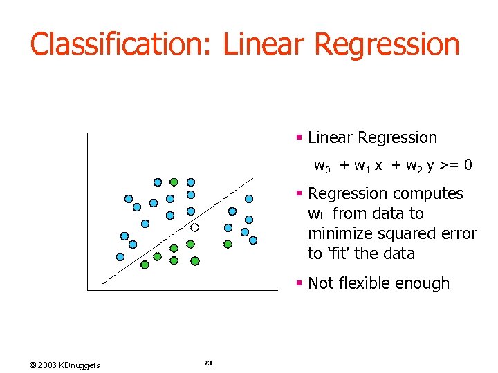 Classification: Linear Regression § Linear Regression w 0 + w 1 x + w