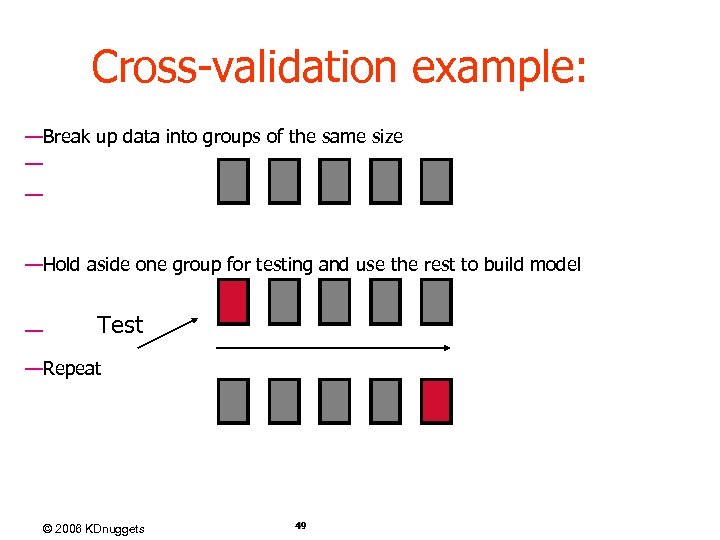 Cross-validation example: —Break up data into groups of the same size — — —Hold