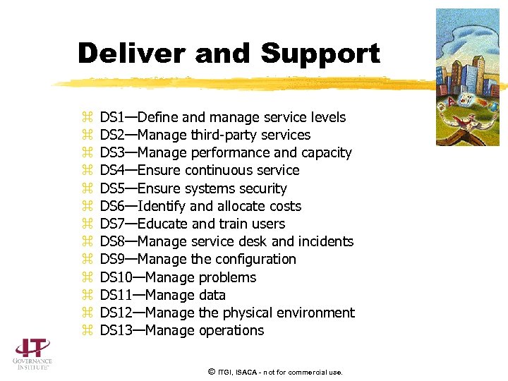 Deliver and Support z z z z DS 1—Define and manage service levels DS