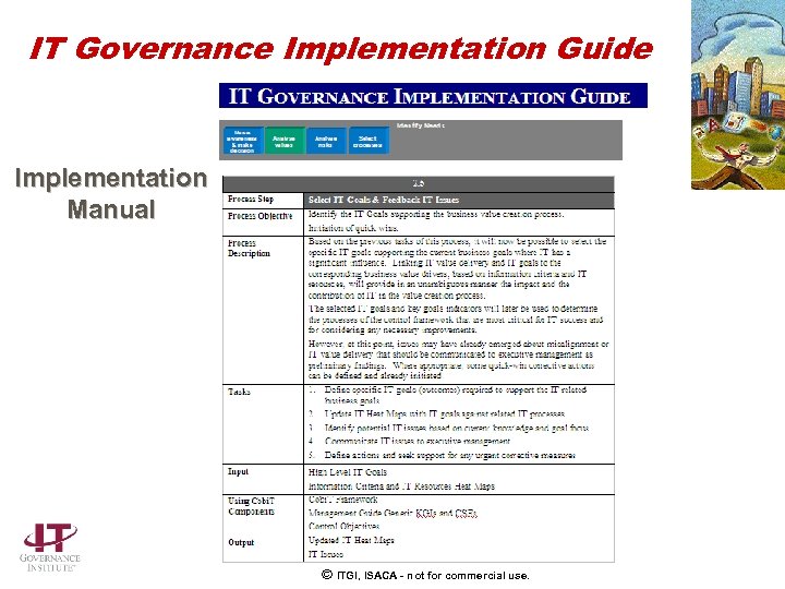 IT Governance Implementation Guide Implementation Manual © ITGI, ISACA - not for commercial use.