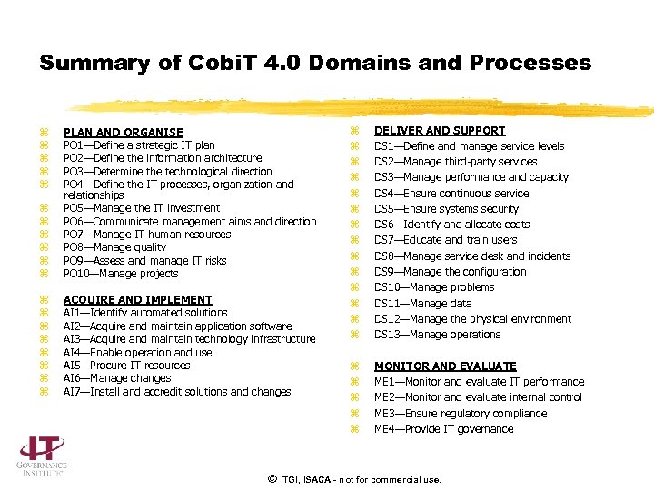 Summary of Cobi. T 4. 0 Domains and Processes z z z PLAN AND