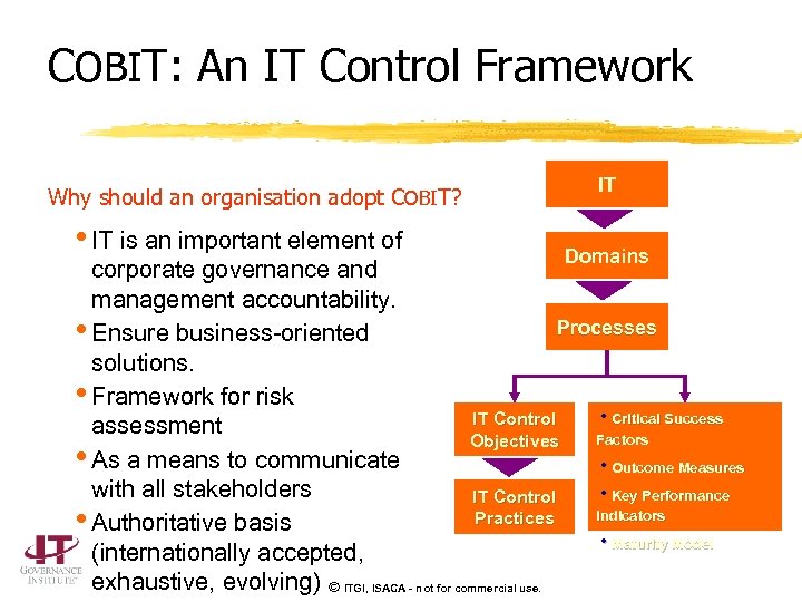 COBIT: An IT Control Framework Why should an organisation adopt COBIT? • IT is