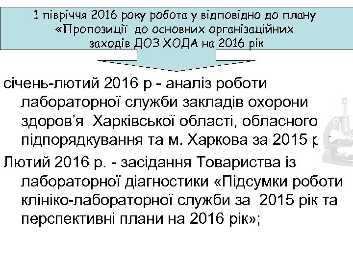 1 півріччя 2016 року робота у відповідно до плану «Пропозиції до основних організаційних заходів