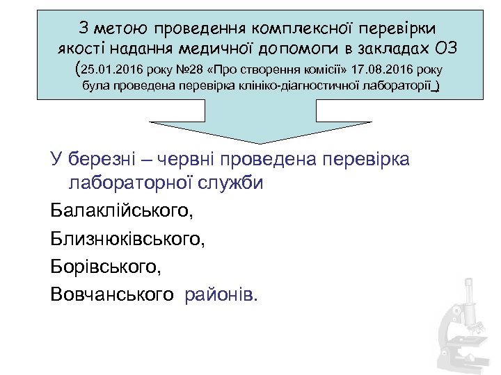 З метою проведення комплексної перевірки якості надання медичної допомоги в закладах ОЗ (25. 01.