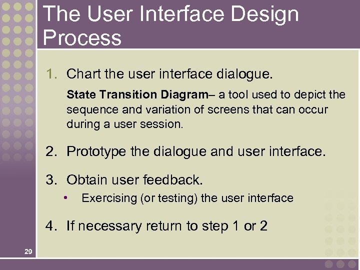 The User Interface Design Process 1. Chart the user interface dialogue. State Transition Diagram–