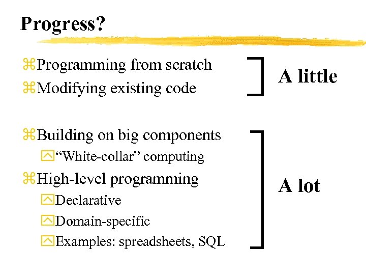 Progress? z. Programming from scratch z. Modifying existing code A little z. Building on