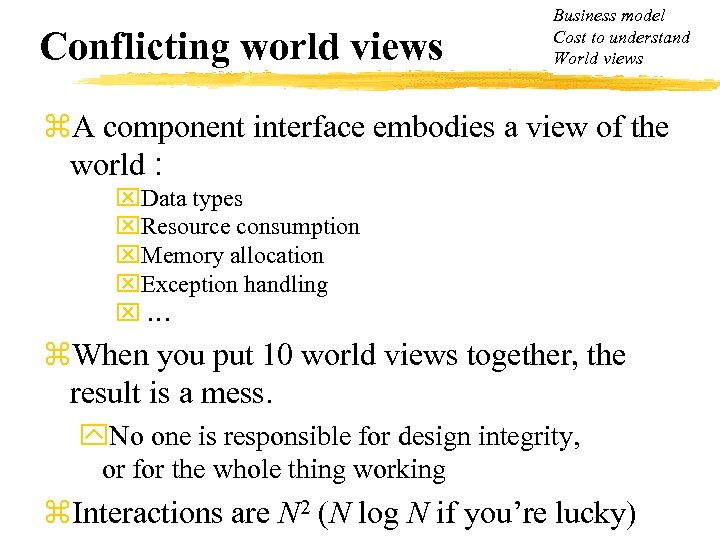 Conflicting world views Business model Cost to understand World views z. A component interface