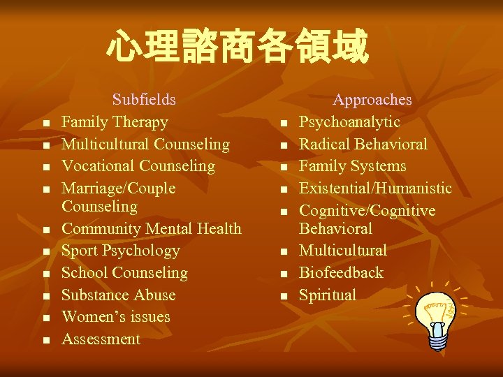 心理諮商各領域 n n n n n Subfields Family Therapy Multicultural Counseling Vocational Counseling Marriage/Couple