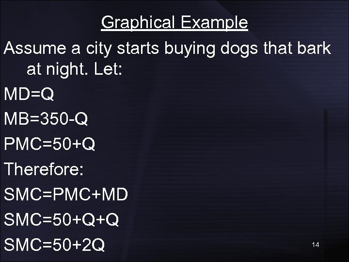 Graphical Example Assume a city starts buying dogs that bark at night. Let: MD=Q
