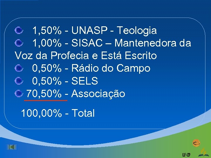 1, 50% - UNASP - Teologia 1, 00% - SISAC – Mantenedora da Voz