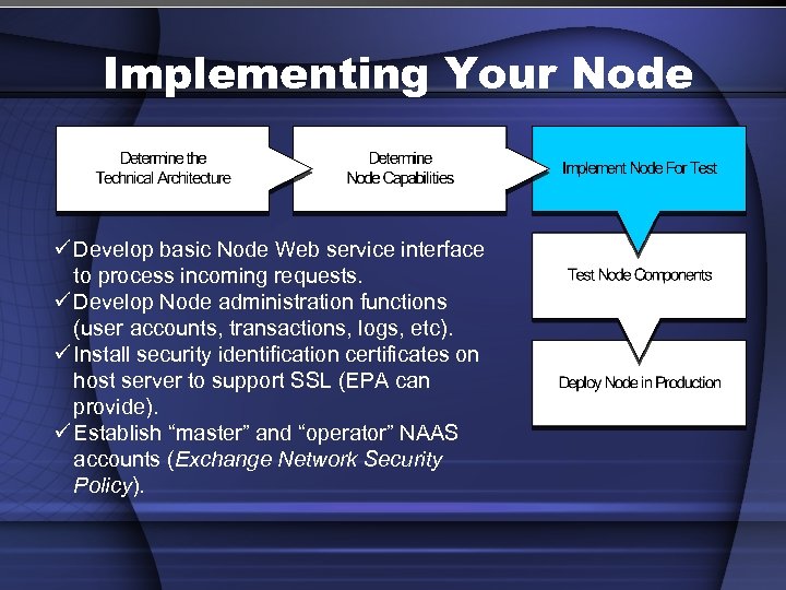 Implementing Your Node ü Develop basic Node Web service interface to process incoming requests.