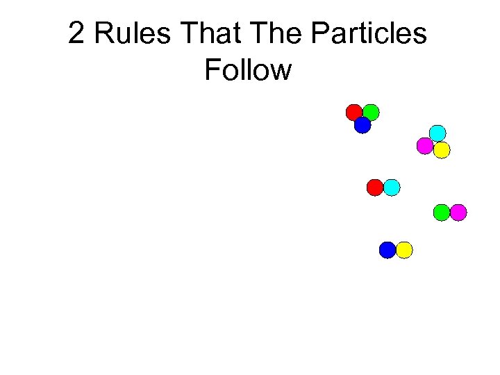 2 Rules That The Particles Follow 