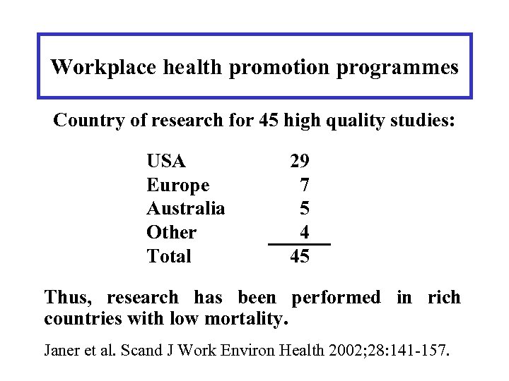 Workplace health promotion programmes Country of research for 45 high quality studies: USA Europe