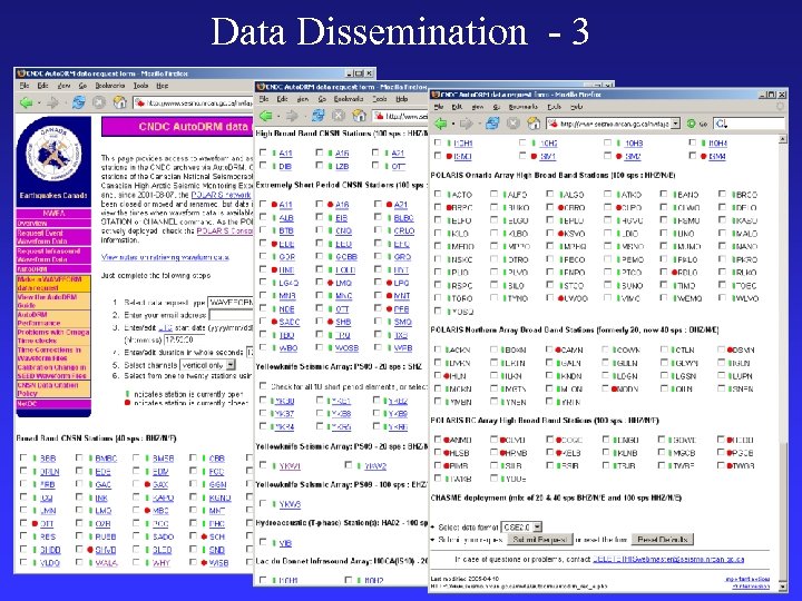 Data Dissemination - 3 